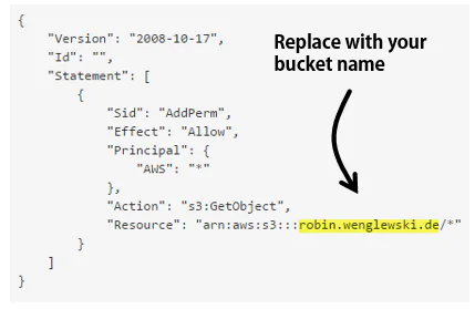 Esempio di policy JSON per bucket Amazon S3 con evidenziazione del nome da sostituire per condividere corsi eLearning