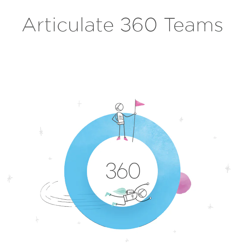 Articulate 360 Teams: l'E-Learning è un Gioco di Squadra
