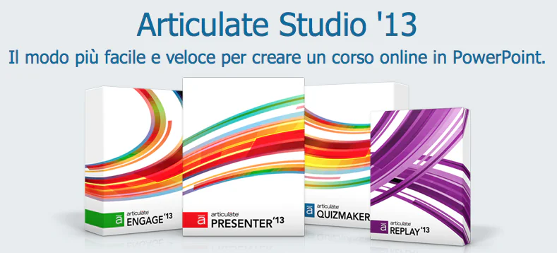Articulate Studio 13: la Top Ten delle Funzionalità