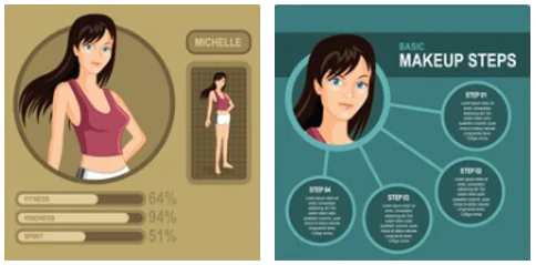 Due esempi di modelli eLearning con avatar cerchiato e connettori per presentare informazioni o menu
