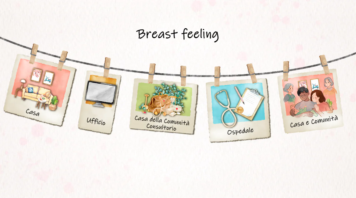 Cinque illustrazioni mostrano i luoghi dove seguire il corso Breast Feeling: casa, ufficio, consultorio, ospedale e comunità