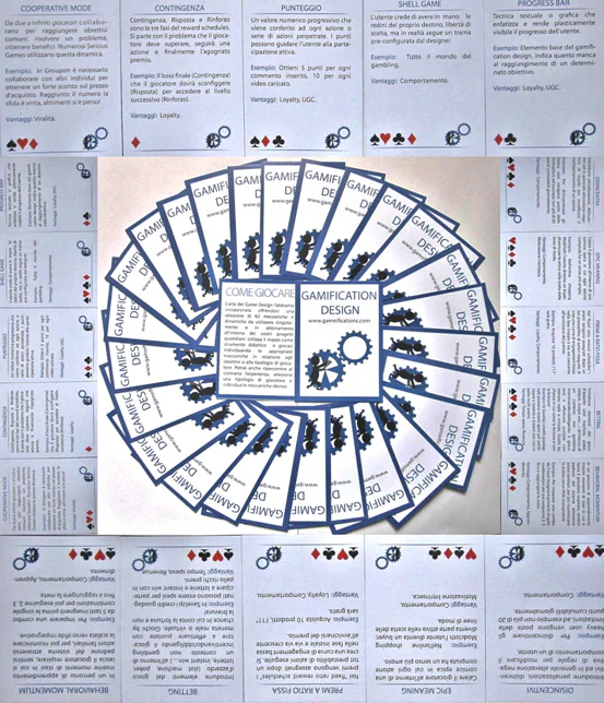 Mazzo di carte disposte a spirale con tecniche di gamification per brainstorming e progettazione