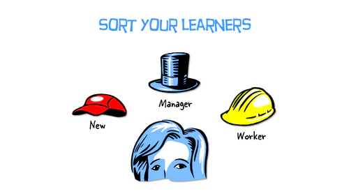 Tre icone rappresentano nuovi assunti, manager e operai per illustrare la suddivisione dei discenti nei corsi e-learning