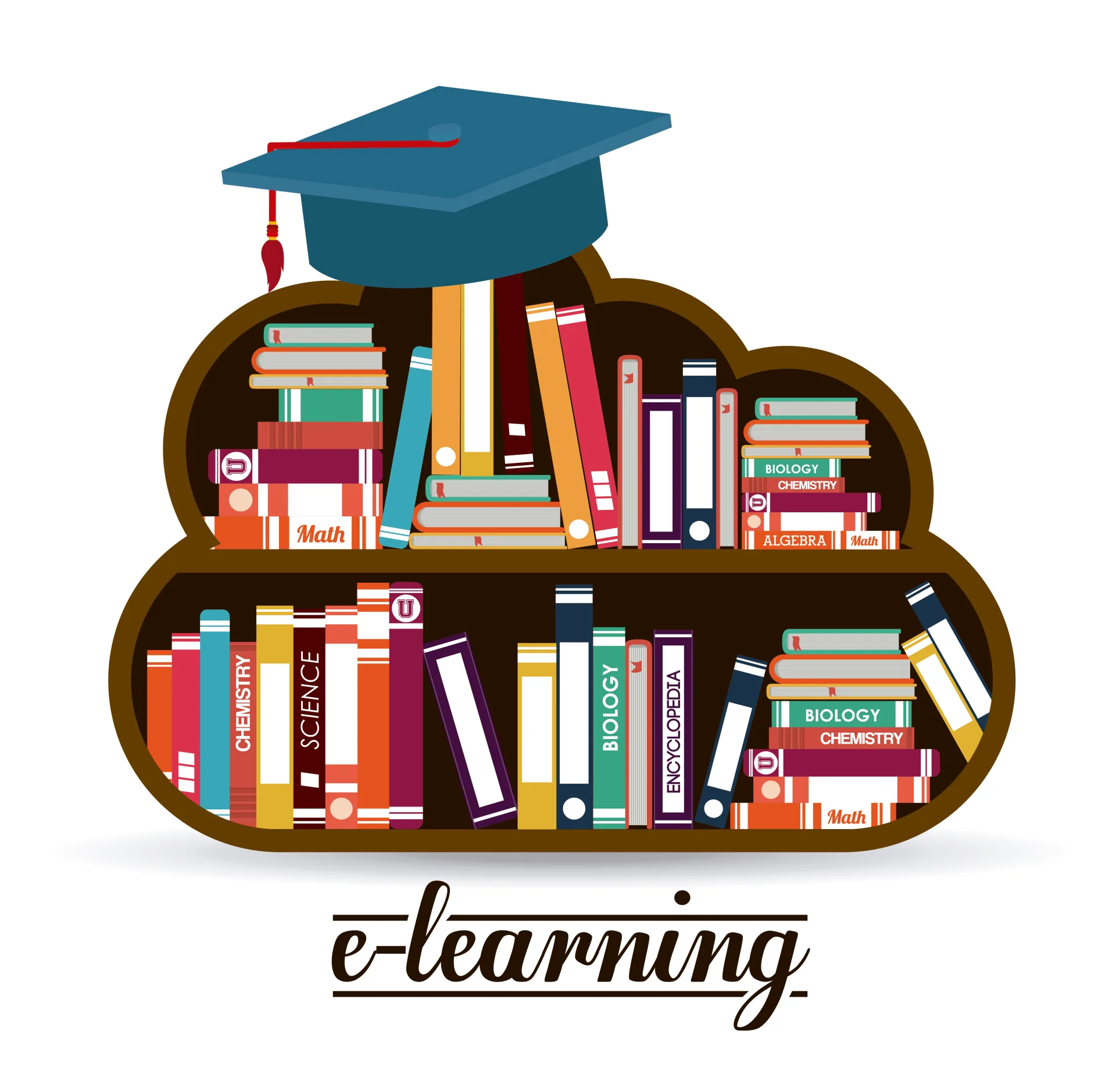 Capire le necessità degli allievi di oggi per migliorare la formazione E-learning