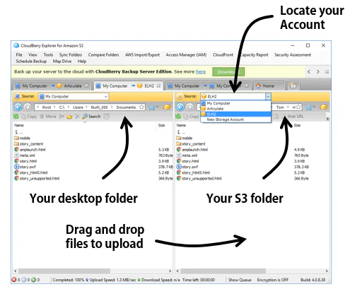 Interfaccia di Cloudberry Explorer che mostra il trasferimento di file tra una cartella locale e una cartella Amazon S3