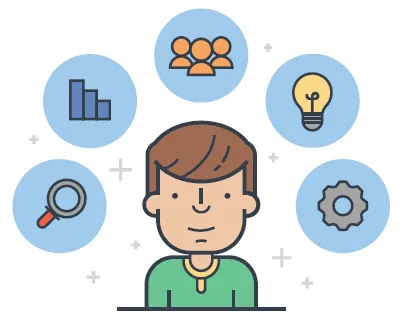 Persona stilizzata con icone di analisi, collaborazione, idee, strumenti e crescita per la formazione e-learning