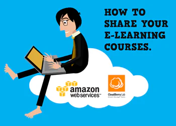 Persona seduta su una nuvola con laptop, loghi Amazon Web Services e CloudBerry Lab, tema condivisione corsi eLearning