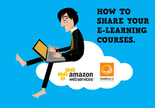 Persona seduta su una nuvola con laptop, loghi Amazon Web Services e CloudBerry Lab, testo su condivisione corsi e-learning