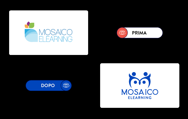 Confronto tra il vecchio e il nuovo logo di Mosaicoelearning con etichette Prima e Dopo