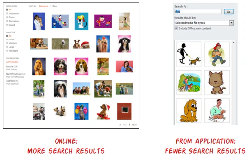 A sinistra molti risultati di clipart animali online, a destra pochi risultati nella ricerca integrata di PowerPoint