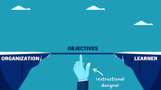 Mano che collega due scogliere con la scritta objectives tra organizzazione e discente nella formazione online