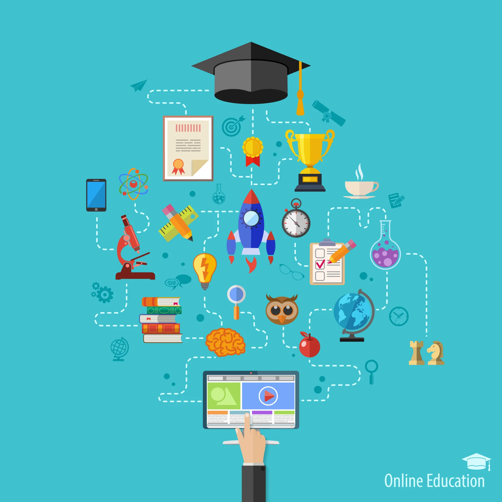 Elementi visivi che non possono mancare nel tuo corso E-learning - Prima parte