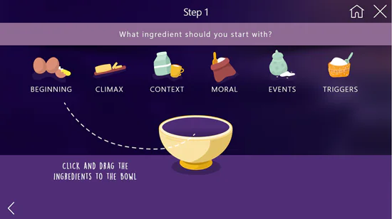 Interfaccia e-learning interattiva che guida l’utente a selezionare elementi narrativi trascinandoli in una ciotola virtuale