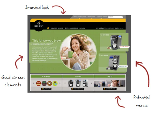 Pagina web con elementi grafici evidenziati come esempio di layout e menu per corsi e-learning
