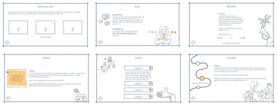 Anteprima di sei slide di un corso e-learning sulla leadership con grafica minimalista e icone illustrate
