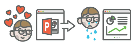 Un esperto felice con PowerPoint che diventa triste davanti a contenuti e-learning strutturati con grafici