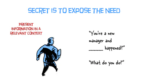 Persona stilizzata accanto a frasi che illustrano come presentare informazioni in un contesto rilevante nei corsi e-learning