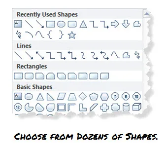 Menu di PowerPoint con varie forme preimpostate per creare rapidamente grafica personalizzata nelle slide e-learning