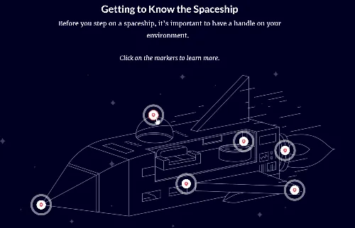 Disegno stilizzato di un’astronave con marker animati che illustrano le parti principali in una demo e-learning Rise