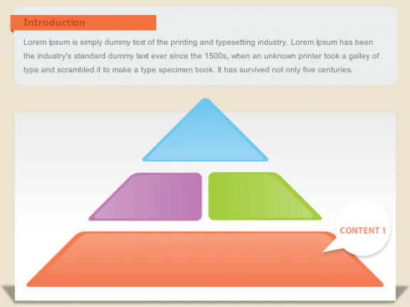 Grafico a piramide colorata con segmenti cliccabili e finestra pop-up informativa per dati in Articulate Storyline