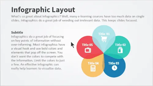 Layout infografico con hotspot interattivo che mostra contenuto aggiuntivo al passaggio del mouse su una sezione colorata