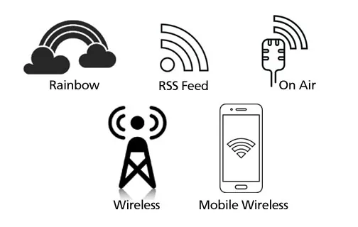 Cinque icone con linee concentriche che rappresentano arcobaleno, RSS feed, trasmissione radio, wireless e wireless mobile