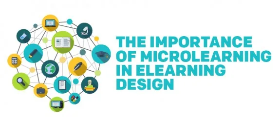 Grafica astratta con icone di apprendimento digitale e testo sull'importanza del microlearning nella progettazione eLearning