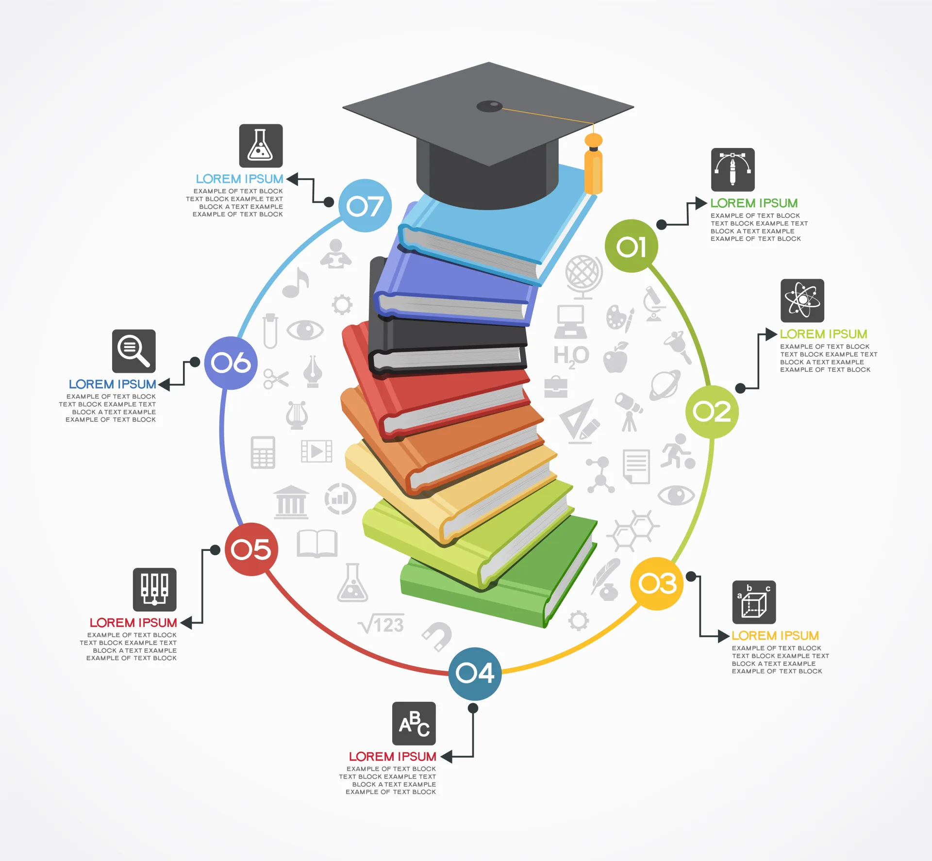Come usare le infografiche nei corsi E-learning - Prima parte
