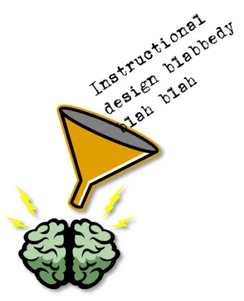 Un imbuto versa parole su instructional design in un cervello stilizzato con fulmini gialli