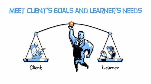 Disegno di un instructional designer che fa da ponte tra cliente e studente, bilanciando i loro bisogni