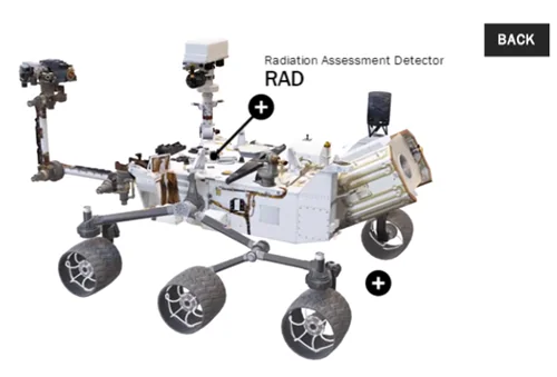 Modello 3D di un rover marziano con hotspot interattivi integrato in una lezione Rise tramite Storyline