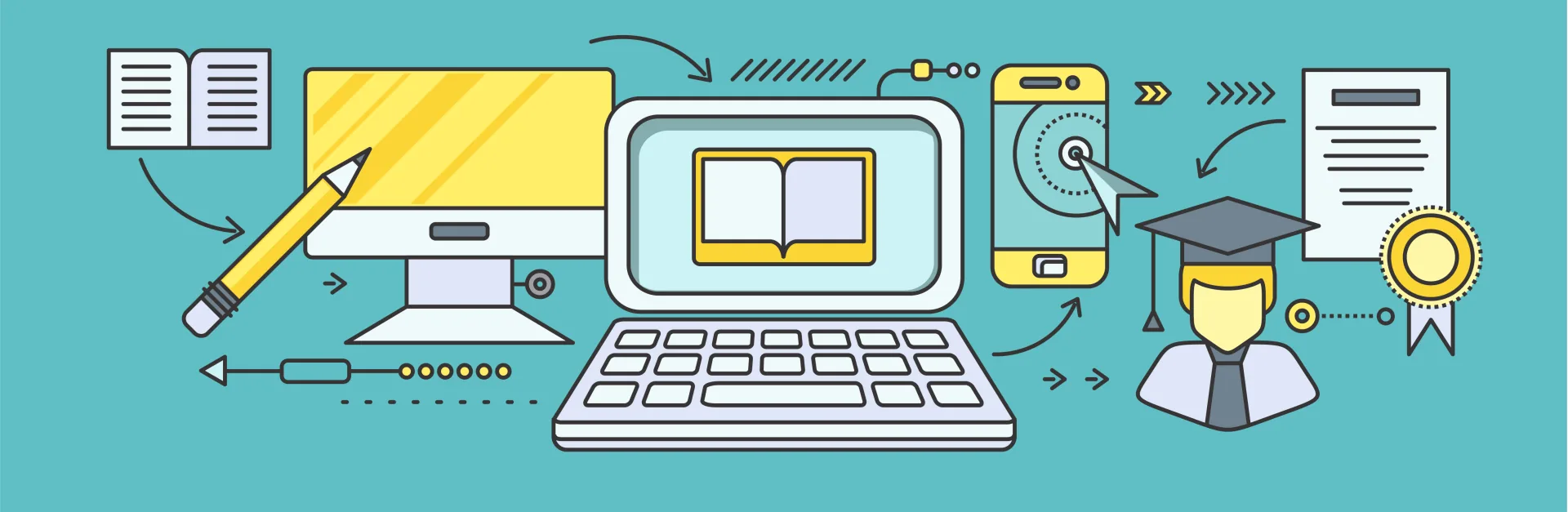Oltre 30 Interazioni "Drag and Drop" per l'E-Learning