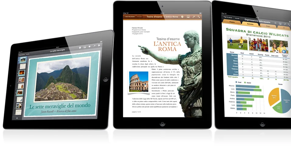 10 Motivi per cui l’iPad è il Migliore Strumento per il Mobile Learning