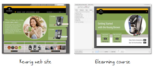 Confronto tra la homepage Keurig e una slide elearning che ne riprende layout e colori per ottimizzare la progettazione