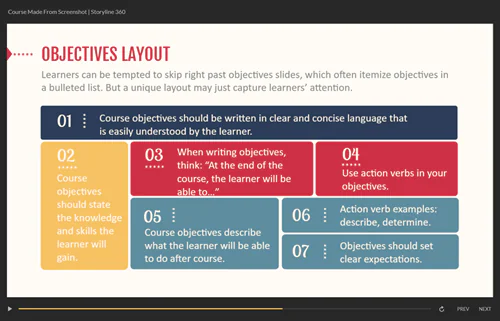 Schermata di un corso eLearning che mostra la struttura degli obiettivi didattici con box colorati e testo esplicativo