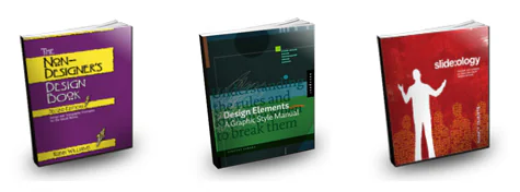 Tre libri fondamentali sul design grafico utili per migliorare la progettazione dei corsi e-learning