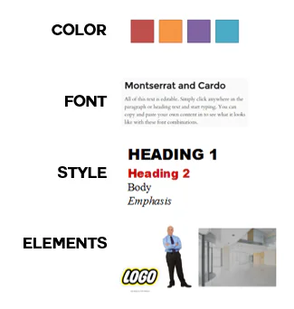 Esempio di palette colori, font, stili di testo ed elementi grafici per il design di un corso e-learning