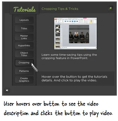 Menu tutorial e-learning con pulsanti che mostrano descrizione video al passaggio del mouse e riproduzione con clic