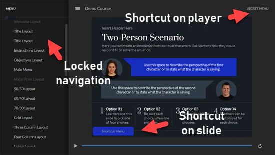Interfaccia di un corso e-learning con menu segreto, navigazione bloccata e scorciatoie visibili su player e slide