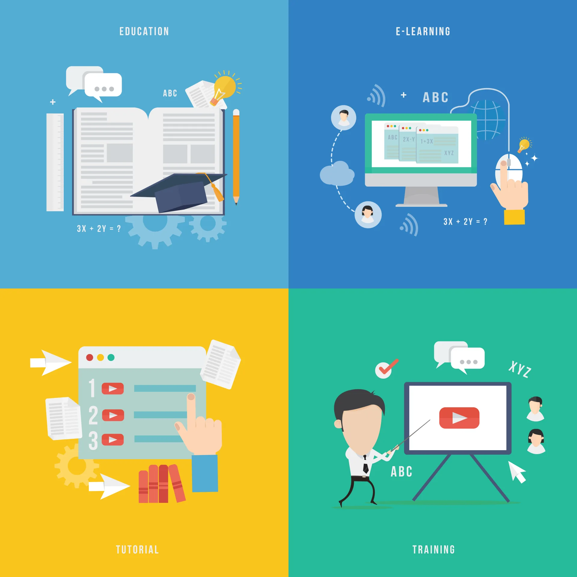 Come inserire l'E-learning nella tua strategia Blended Learning - Seconda parte