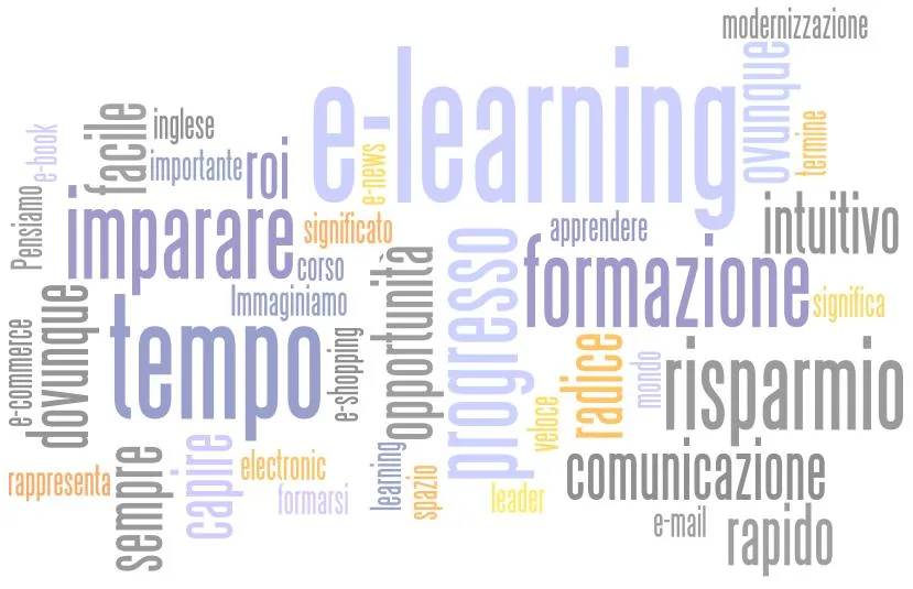 Nuvola di parole con termini chiave come e-learning, tempo, formazione e risparmio per illustrare concetti e-learning