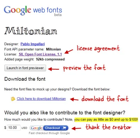 Schermata della pagina Google Fonts per il font Miltonian con dettagli su licenza, anteprima, download e donazione
