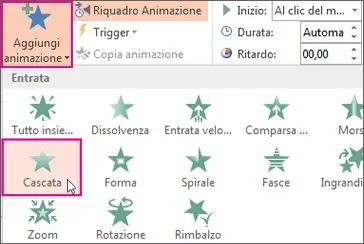 Scegli le animazioni per i tuoi corsi E-learning