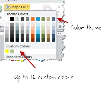 Menu di selezione colori in PowerPoint con tema e colori personalizzati per adattare la palette al brand
