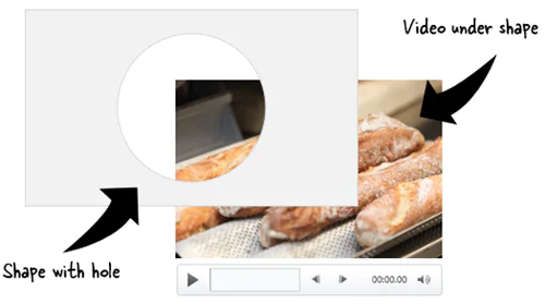 Esempio di video inserito sotto una forma con foro circolare in PowerPoint per creare un effetto maschera personalizzata