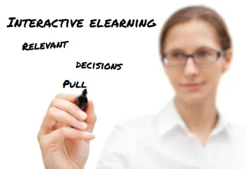 Donna scrive su vetro i tre principi dell’interattività nei corsi e-learning: rilevanza, decisioni e coinvolgimento