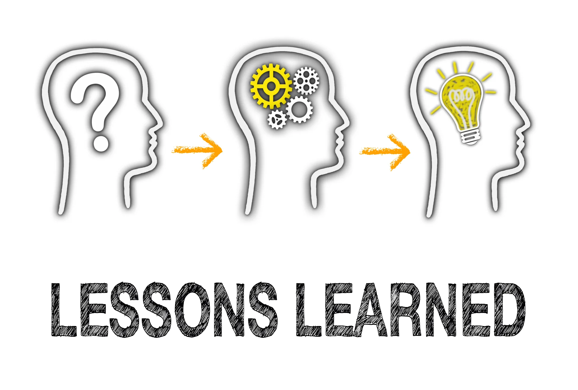 Dare supporto agli allievi di un corso con il mobile learning - Seconda parte