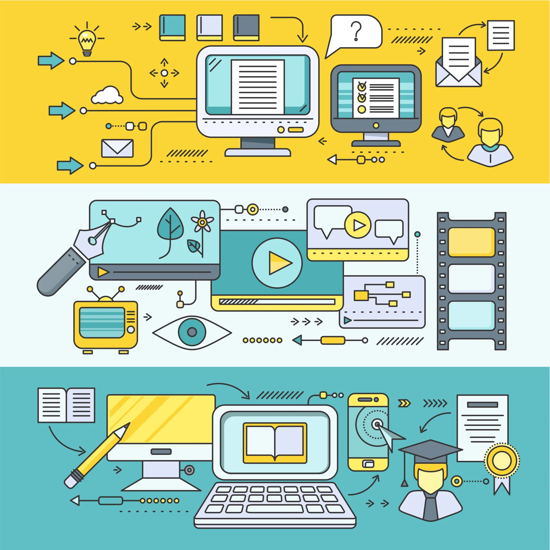 Consigli di progettazione E-learning per utenti con Internet lento - Terza parte