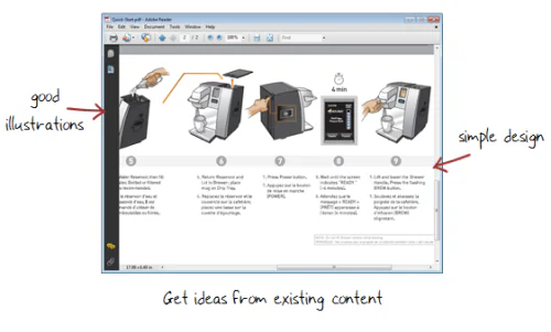 Manuale digitale con illustrazioni e design semplice usato come esempio per progettare corsi eLearning a basso costo