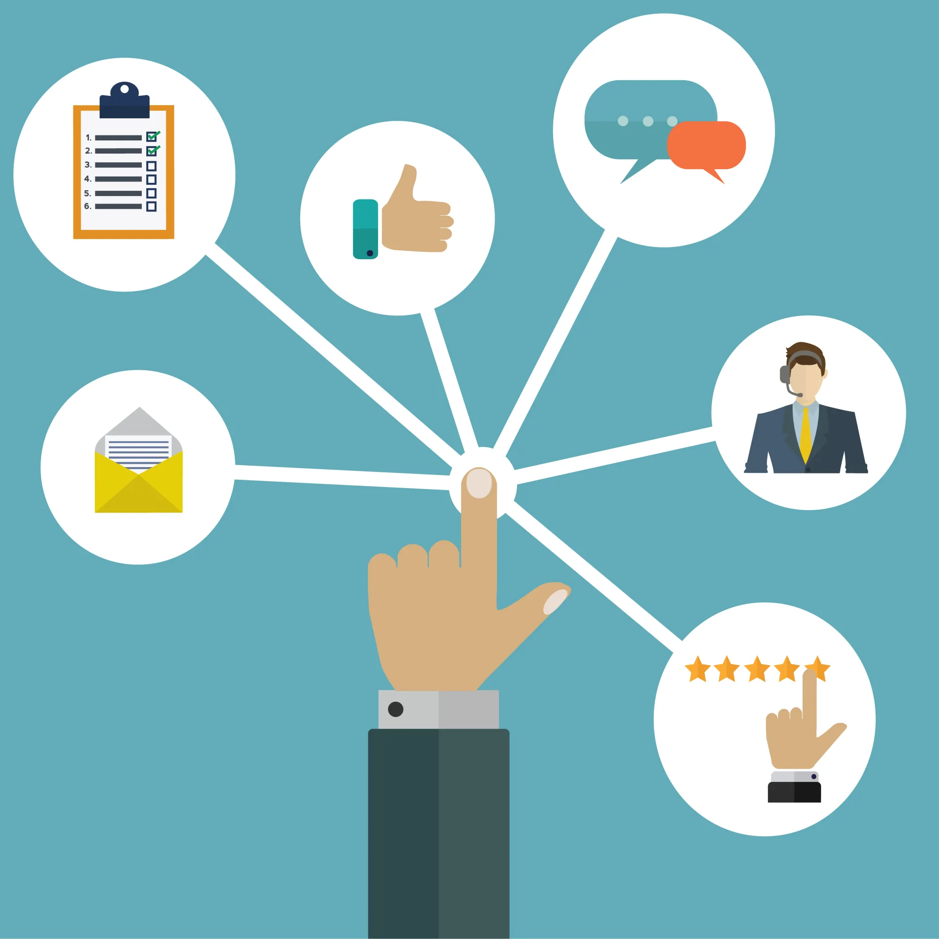 Interazione gratuita per l'E-learning